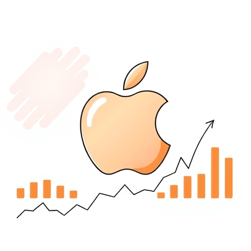 蘋果股票市場分析