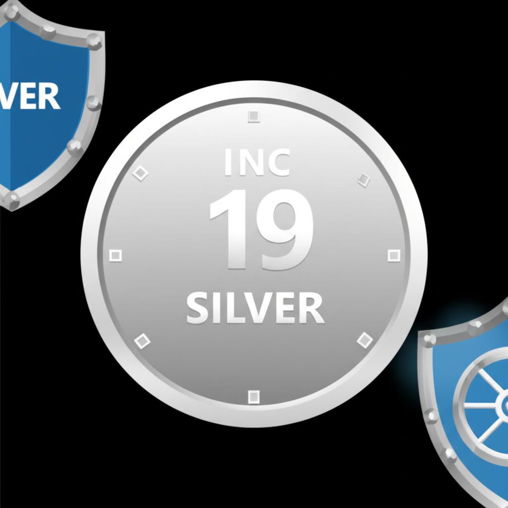 白銀現貨和期貨價格走勢圖,顯示看漲趨勢和關鍵阻力位,有技術分析指標疊加。