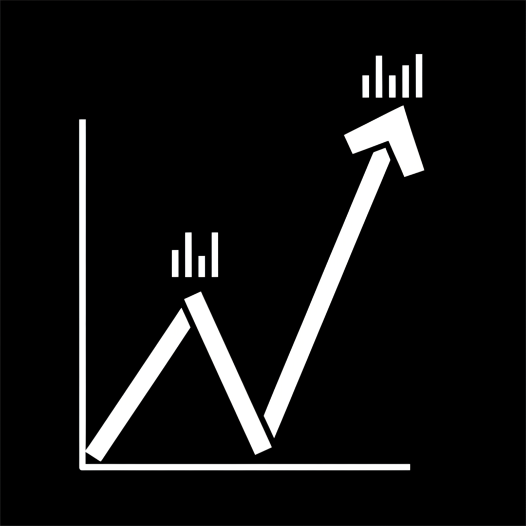 股票圖表中上升通道的插圖，顯示價格高低點穩定上升，被兩條平行上漲趨勢線包圍，代表健康的上升趨勢